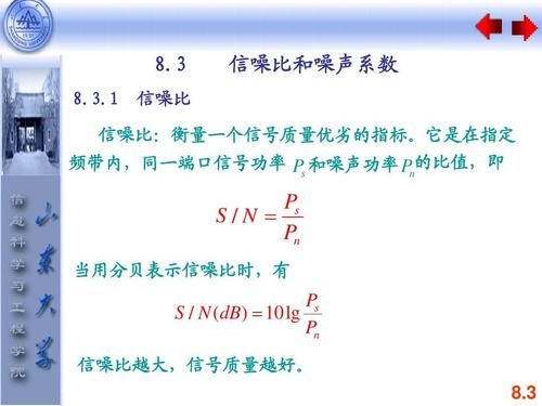传输通道信噪比(信噪比与传输距离的关系)-图2 传输通道信噪比(信噪比与传输距离的关系)-图2