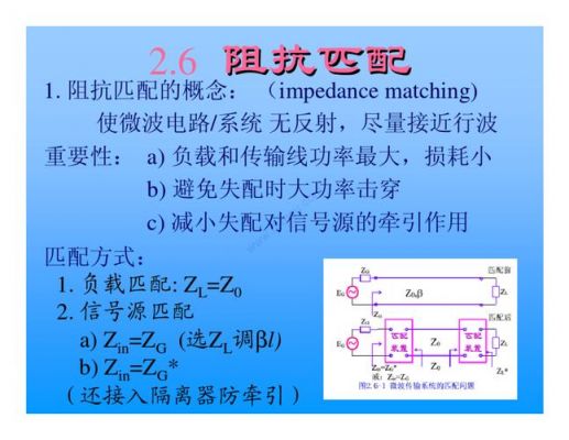 422传输阻抗匹配（422阻抗控制）