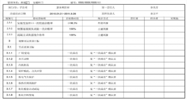 反应传输质量的指标(反应传输质量的指标是什么)-图1 反应传输质量的指标(反应传输质量的指标是什么)-图1