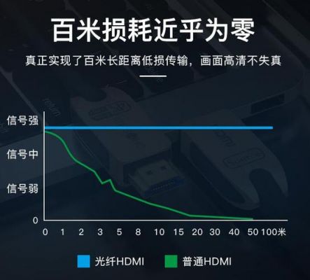 最近WiFi传输距离(吃完饭就渴怎么回事)-图3 最近WiFi传输距离(吃完饭就渴怎么回事)-图3