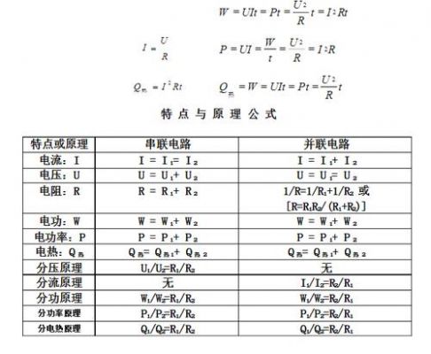 电路传输的效率公式(电路的传输函数怎么求)-图1 电路传输的效率公式(电路的传输函数怎么求)-图1