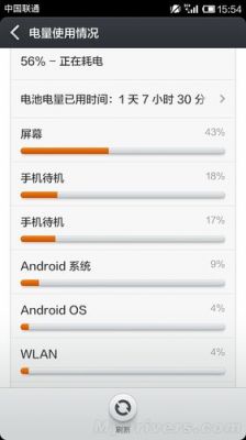 包含小米手机2a跑分的词条-图1 包含小米手机2a跑分的词条-图1