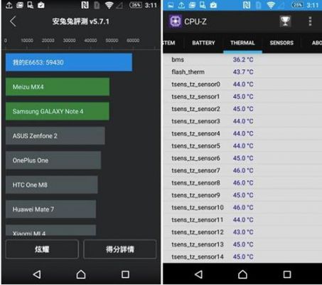 关于索尼xperiazx跑分的信息-图3 关于索尼xperiazx跑分的信息-图3
