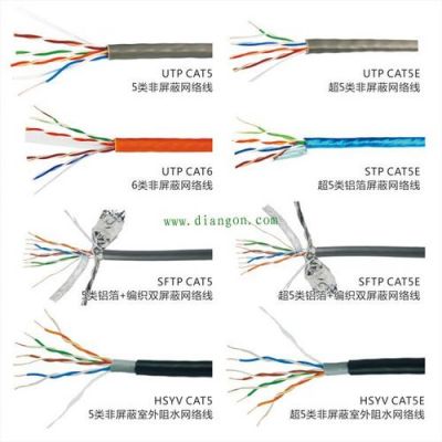 utp传输tcp(utp的有效传输距离)-图3 utp传输tcp(utp的有效传输距离)-图3