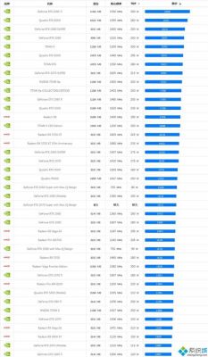 关于k600显卡跑分的信息-图3 关于k600显卡跑分的信息-图3