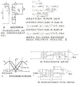 汽车差动信号传输优点(差动式传感器原理图)-图2 汽车差动信号传输优点(差动式传感器原理图)-图2