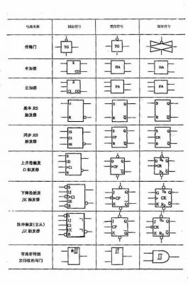传输门的符号及含义（传输门的符号及含义是什么）