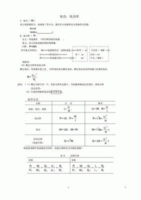 电网传输功率计算(输电线路传输功率计算公式)-图2 电网传输功率计算(输电线路传输功率计算公式)-图2