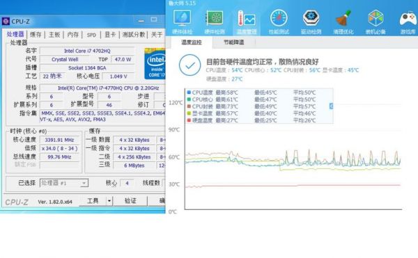 i74710mq跑分的简单介绍