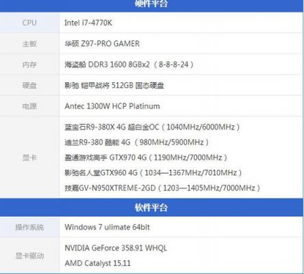 电脑跑分低amd的简单介绍-图3 电脑跑分低amd的简单介绍-图3