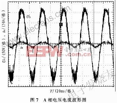 整流器能量传输(整流器传递函数)-图2 整流器能量传输(整流器传递函数)-图2