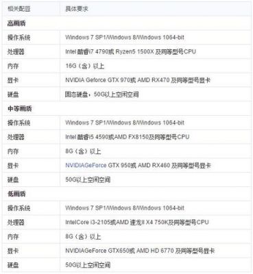 华硕1070显卡跑分低的简单介绍