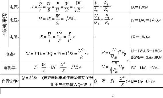 电阻的传输矩阵(电阻的传输矩阵怎么算)-图2 电阻的传输矩阵(电阻的传输矩阵怎么算)-图2