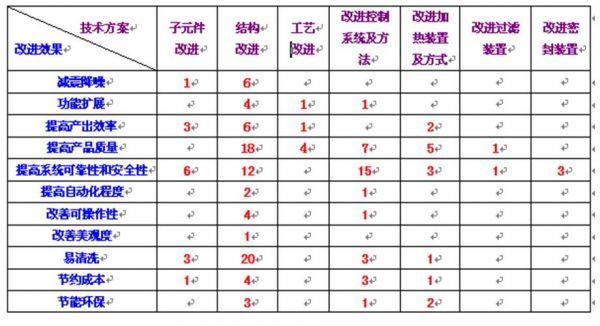 电阻的传输矩阵(电阻的传输矩阵怎么算)-图3 电阻的传输矩阵(电阻的传输矩阵怎么算)-图3