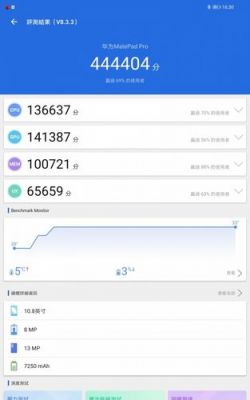 华为matepadpro评测跑分的简单介绍