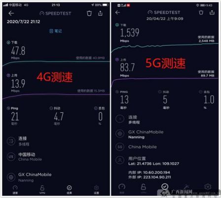 4g传输特点(4g网络的数据传输速度可以达到)-图2 4g传输特点(4g网络的数据传输速度可以达到)-图2