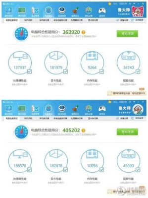 rk3368鲁大师跑分的简单介绍-图2 rk3368鲁大师跑分的简单介绍-图2