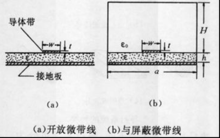 微带线传输tem（微带线传输线）