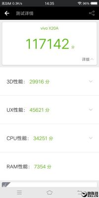 包含vivo手机跑分的词条-图2 包含vivo手机跑分的词条-图2