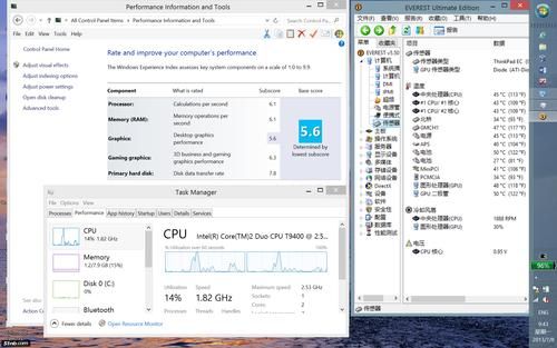 关于t9900cpu跑分的信息