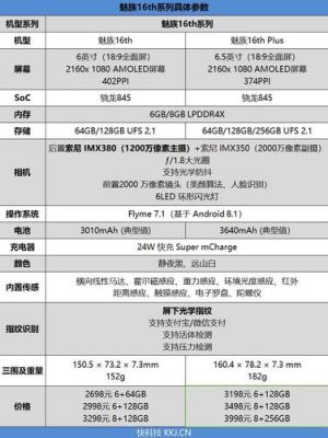 跑分巅峰的简单介绍
