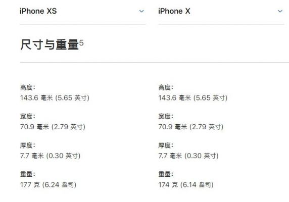 我的iphonexsmax跑分42万的简单介绍-图1 我的iphonexsmax跑分42万的简单介绍-图1