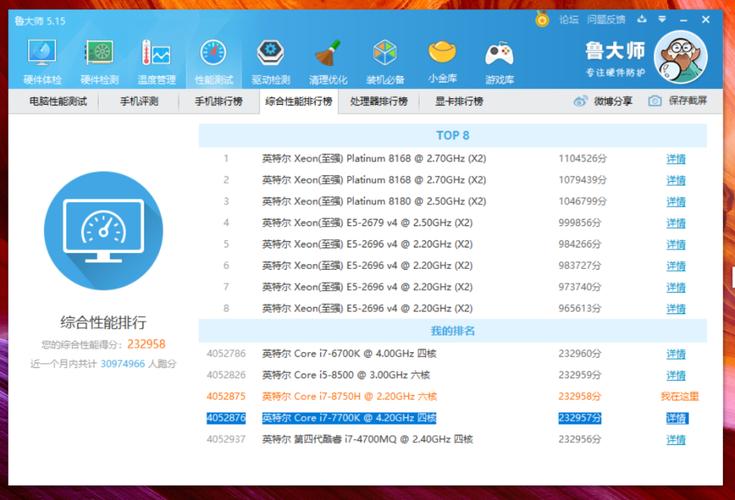 关于fx80火陨跑分的信息-图2 关于fx80火陨跑分的信息-图2