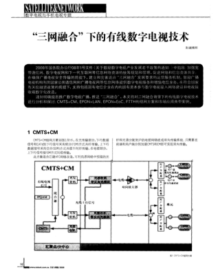 电视传输组网技术论文(网络电视主要采用的是什么传输技术)-图1 电视传输组网技术论文(网络电视主要采用的是什么传输技术)-图1