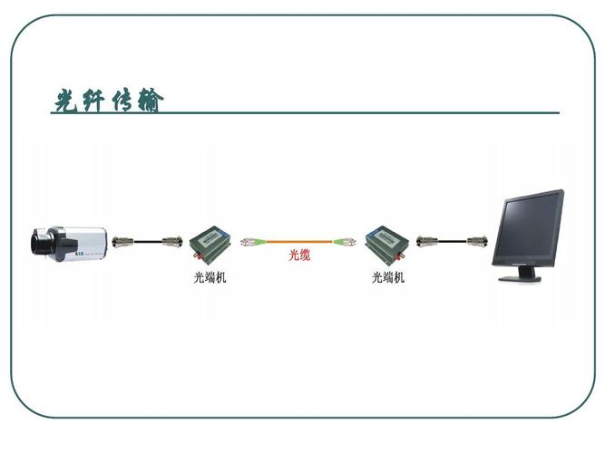 网线传输中干扰的来源(网线传输中干扰的来源是什么)-图3 网线传输中干扰的来源(网线传输中干扰的来源是什么)-图3