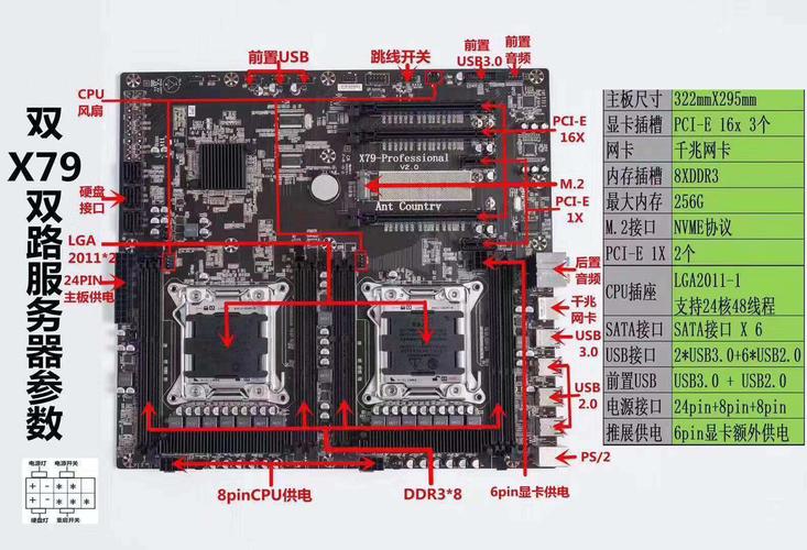 双路传输是什么(什么是双路cpu)-图3 双路传输是什么(什么是双路cpu)-图3