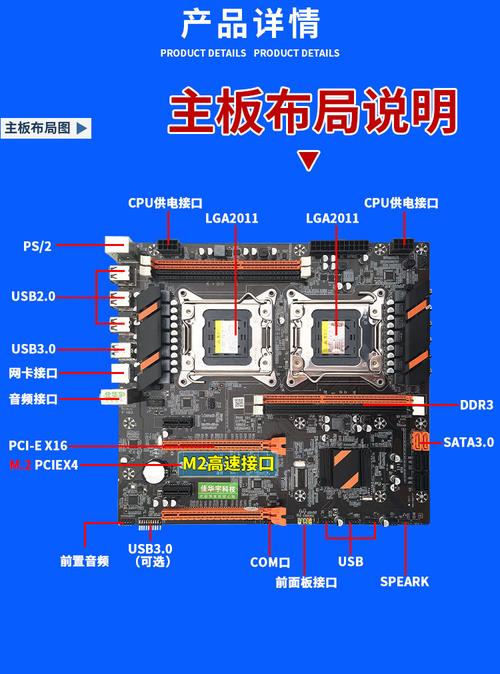 双路传输是什么(什么是双路cpu)-图2 双路传输是什么(什么是双路cpu)-图2