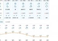 包含7870跑分温度高的词条-图2 包含7870跑分温度高的词条-图2