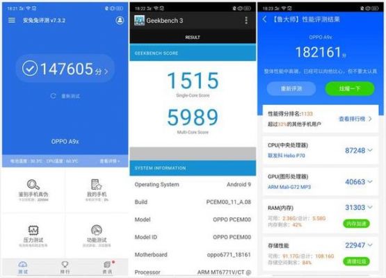 关于a9x安兔兔跑分的信息-图2