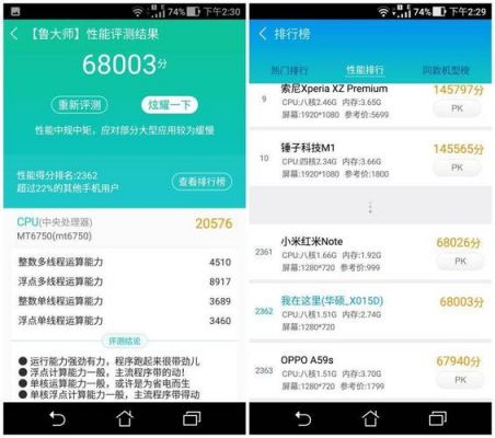 华硕电神4跑分多少的简单介绍