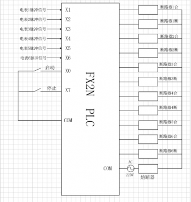 plc信号传输20m（plc信号传输方式）