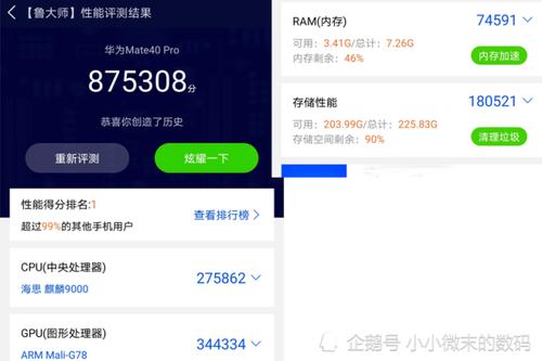 关于骁龙本鲁大师跑分的信息-图3 关于骁龙本鲁大师跑分的信息-图3