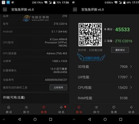 关于中兴axon20跑分的信息