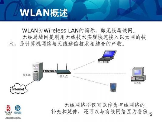 wifi传输技术(wifi传输技术的特点)-图3 wifi传输技术(wifi传输技术的特点)-图3