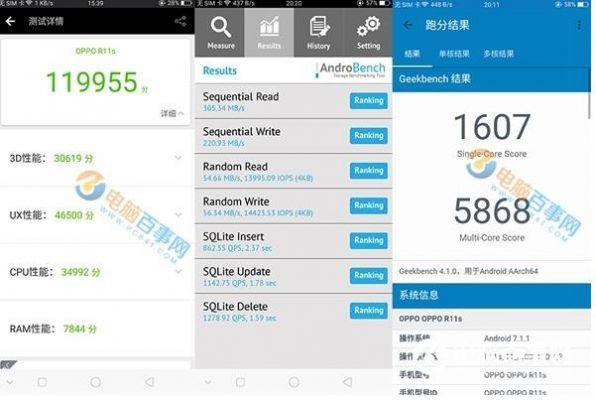 关于安兔兔oppor11跑分的信息-图2 关于安兔兔oppor11跑分的信息-图2