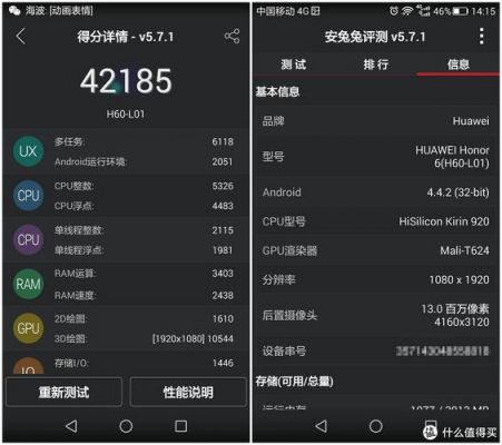 荣誉6跑分的简单介绍