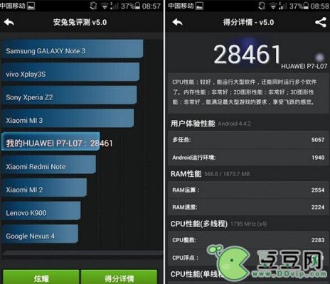 关于6plus6splius跑分的信息-图2 关于6plus6splius跑分的信息-图2