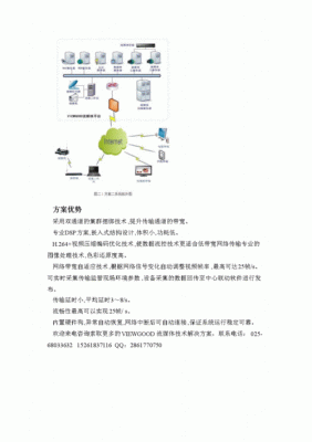 无线视频传输过程（视频无线传输解决方案）