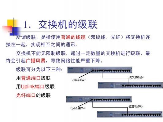 交换机是什么传输(交换机之间传递什么信号)-图3 交换机是什么传输(交换机之间传递什么信号)-图3