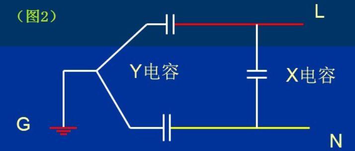 传输电力(传输电力线之间存在一定的电容)-图2 传输电力(传输电力线之间存在一定的电容)-图2