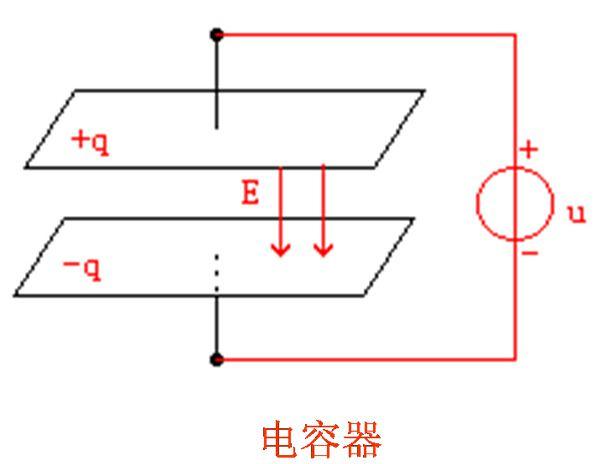 传输电力(传输电力线之间存在一定的电容)-图3 传输电力(传输电力线之间存在一定的电容)-图3
