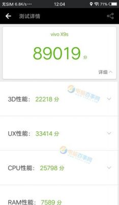 关于x9s跑分安兔兔的信息