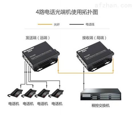 rj11传输距离(传输距离怎么算)-图3 rj11传输距离(传输距离怎么算)-图3
