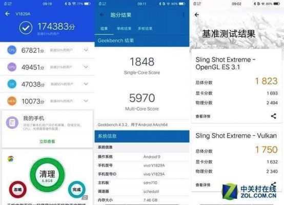 vivox27最新跑分的简单介绍