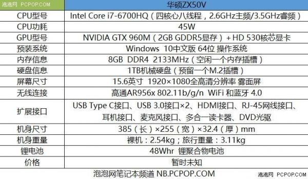 关于华硕zx50vx跑分的信息