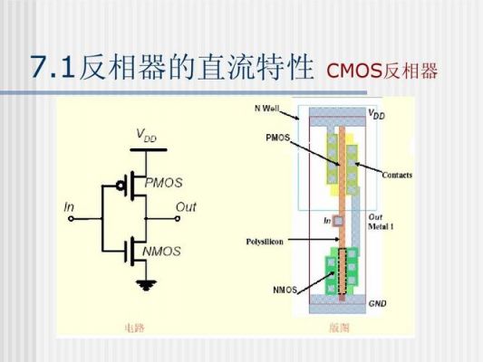 反向比例器传输特性（反相比例传输特性）